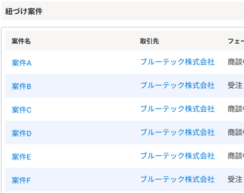 紐づけ案件